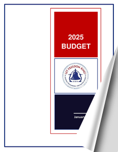 Approved Budget Estimates 2025